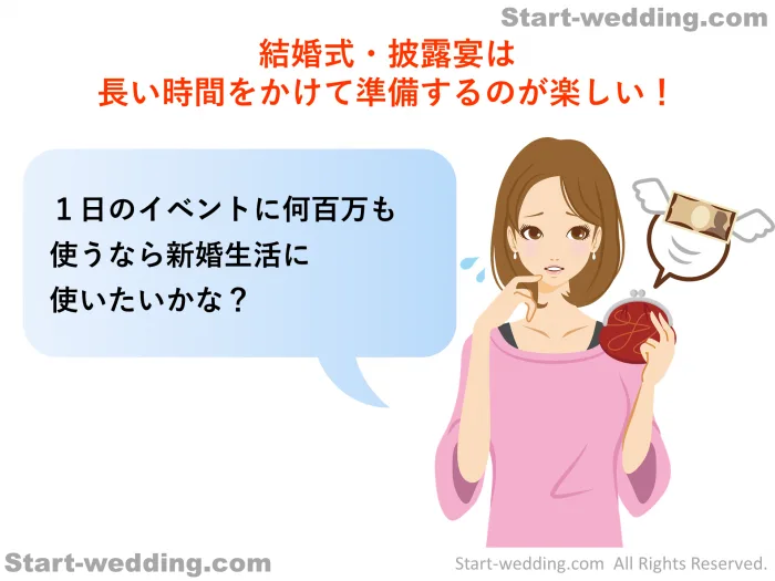 結婚式・披露宴は 長い時間をかけて準備するのが楽しい！