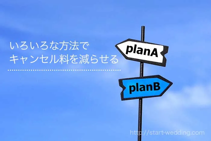 結婚式変更キャンセル料