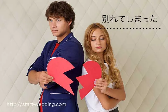 結婚式キャンセル料