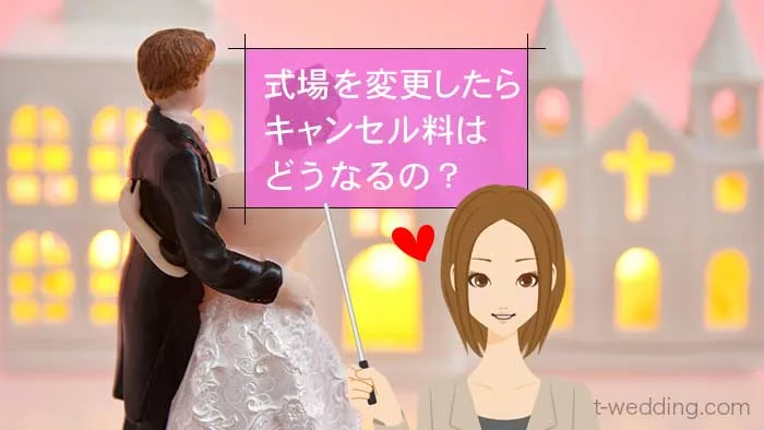結婚式変更キャンセル料