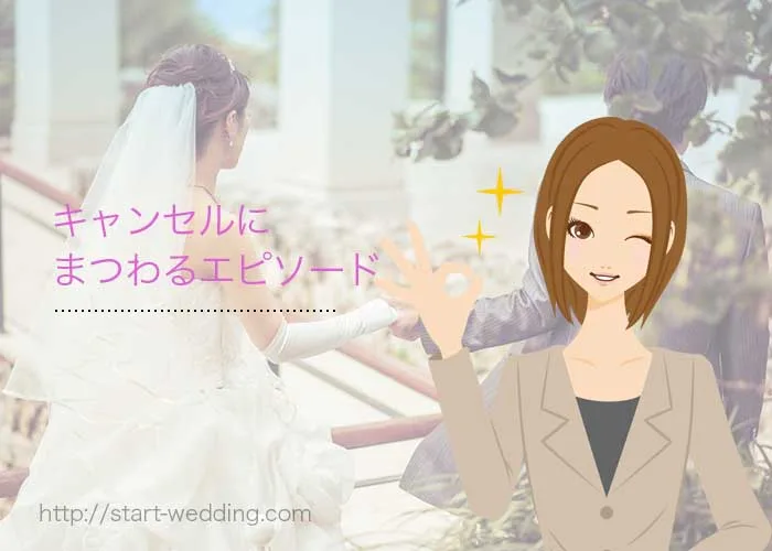 結婚式キャンセル料